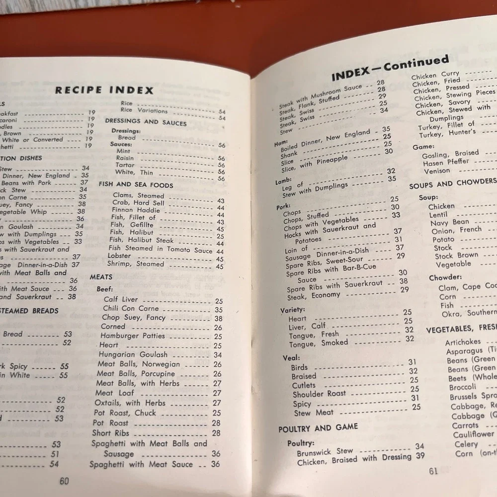 Vintage 1955 Presto Electric Pressure Cooker Model S-60 Recipe Book Instructions